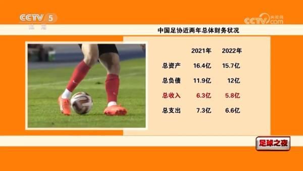 本赛季，26岁的热苏斯各项赛事为阿森纳出战13场比赛贡献5球2助攻，其中欧冠出战4次打入4球2助攻，英超出战8次仅打入1球。